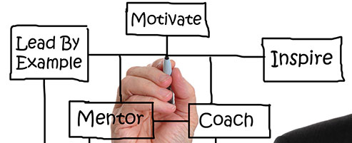 CSS Website Template